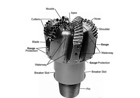 如何设计PDC钻头